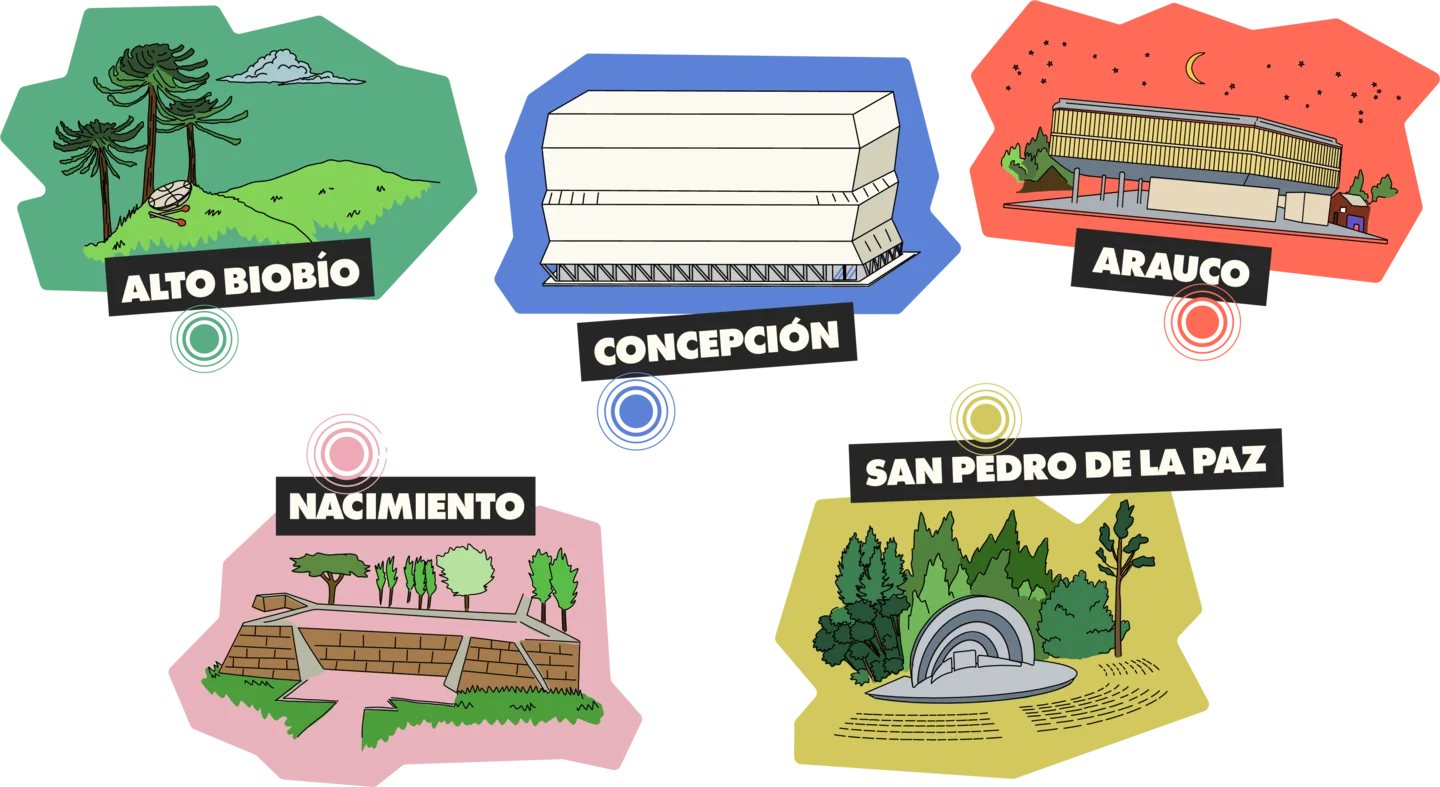 Sedes: Alto Biobío, Nacimiento, Concepción, San Pedro de la Paz, Arauco